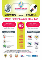 Уважаемые родители! Перевозя ребенка в автомобиле, соблюдайте требования пункта 22.9 ПДД РФ, а также будьте предельно внимательными и осторожными за рулем Уважаемые родители! Перевозя ребенка в автомобиле, соблюдайте требования пункта 22.9 ПДД РФ, а также будьте предельно внимательными и осторожными за рулем.