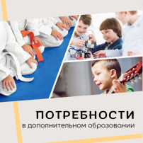 Анкетирование потребность в дополнительном образовании детей в г. Кирове.